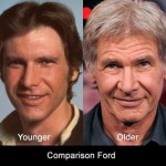 comparisonford